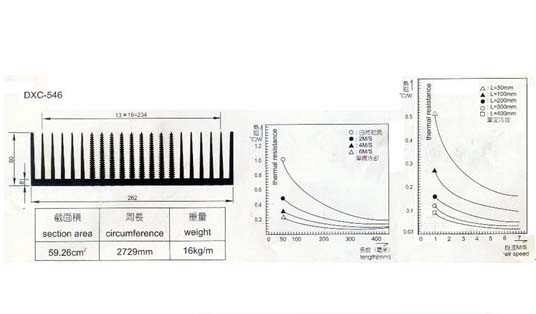 �Ͳ�ɢ����Ӌ�㹫ʽ